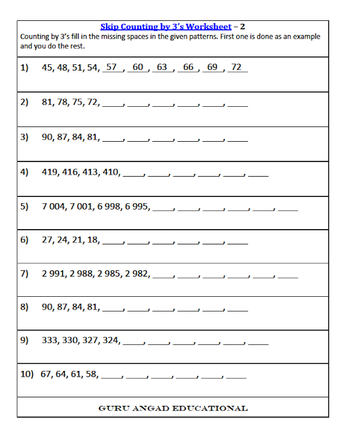 3rd Grade Math  Skip Counting Worksheets