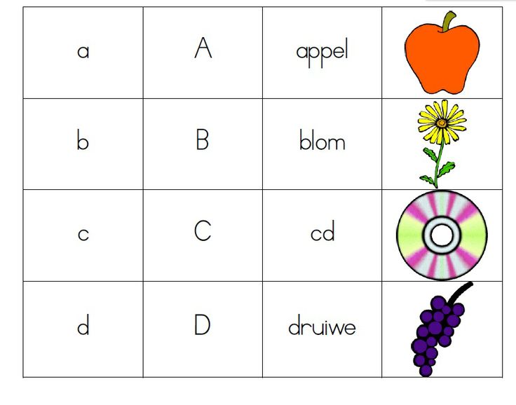 Grade R Afrikaans Worksheets.pdf Grade R Worksheets Afrikaans