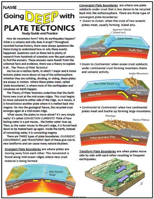8 Best Plate Tectonics Images On Free Worksheets Samples