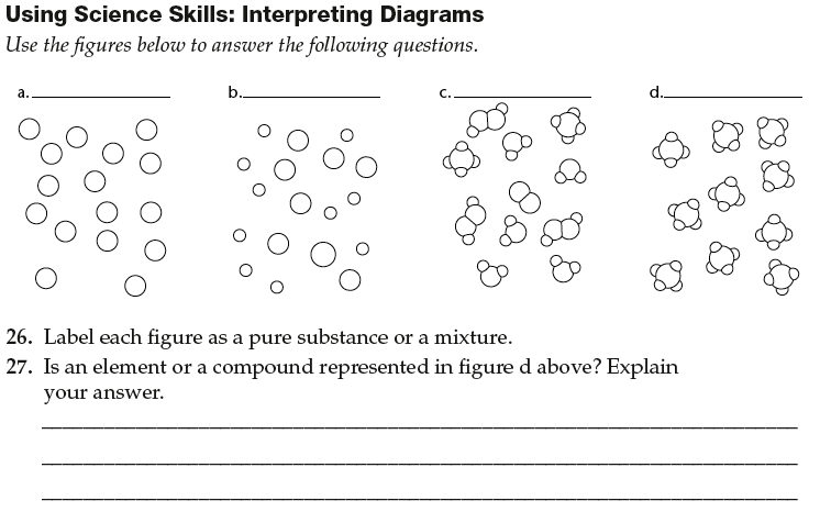 8th Grade Physical Science; Ch  2 Test