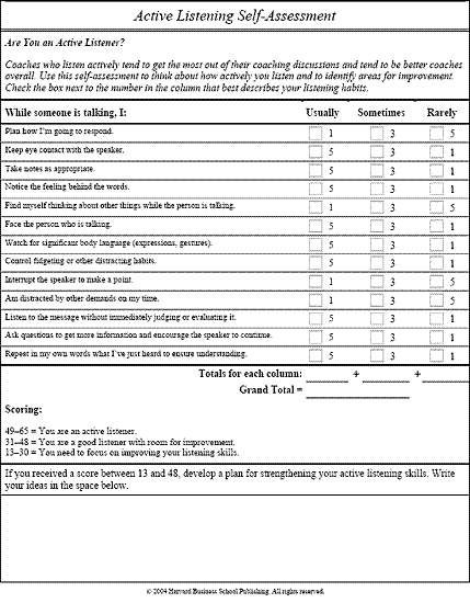 Active Listening Self