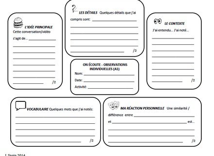 Active Listening Skills Worksheets Worksheets For School