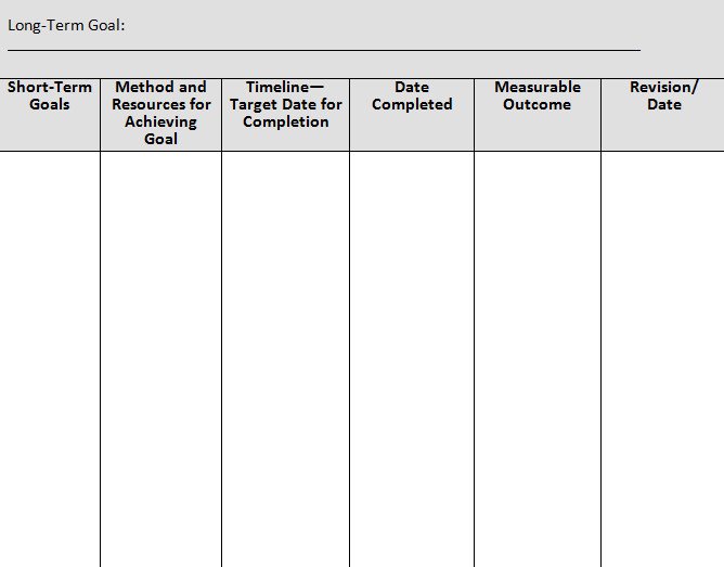Activity  Setting Short