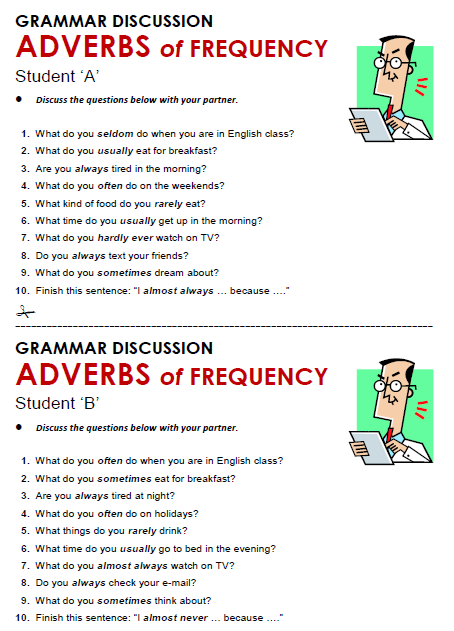 Adverbs Of Frequency