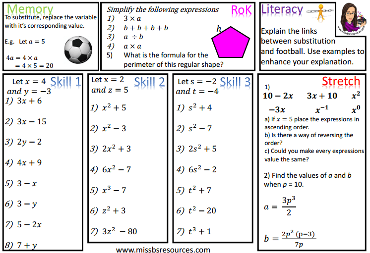 Algebra Maths Differentiated Worksheets