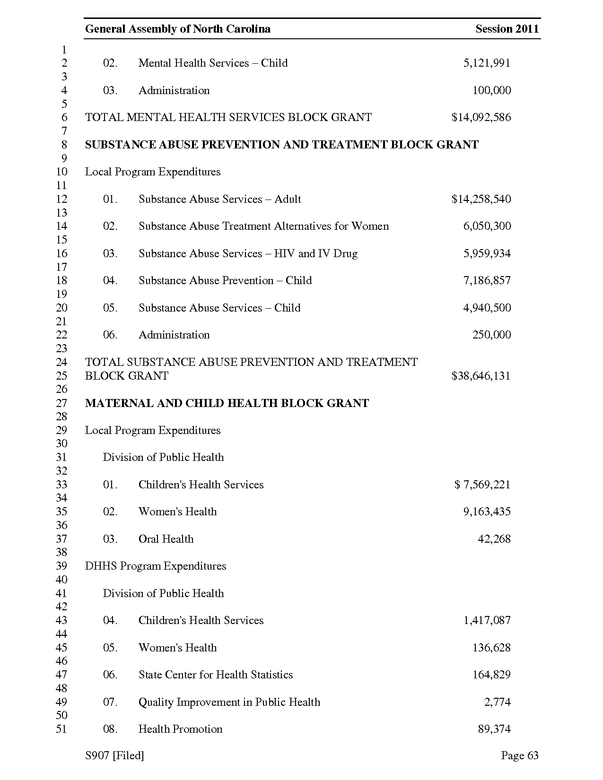 All Worksheets Â» Drug And Alcohol Worksheets For Adults
