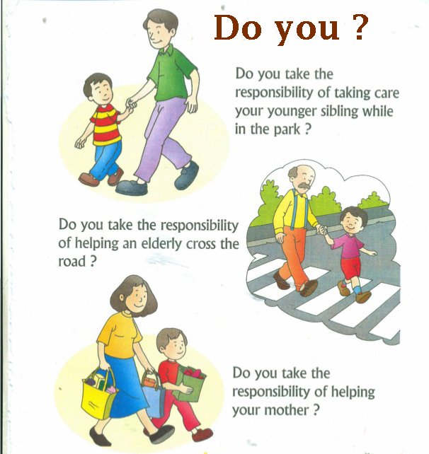 All Worksheets Â» Free Printable Evs Worksheets For Class 1