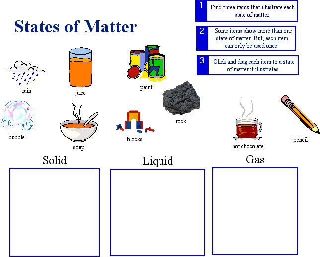 Those items. Solid Liquid Gas for Kids. States of matter Worksheets. States of matter for Kids. Solid Liquid Gas Worksheets.