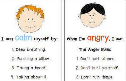 Anger Management For Children
