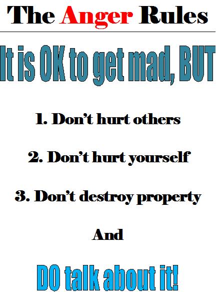 Anger Worksheets