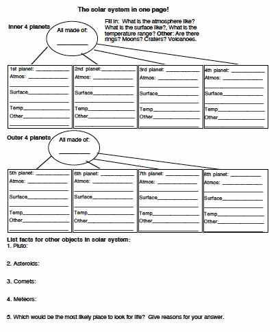 Astronomy Worksheets High School Free Worksheets Library