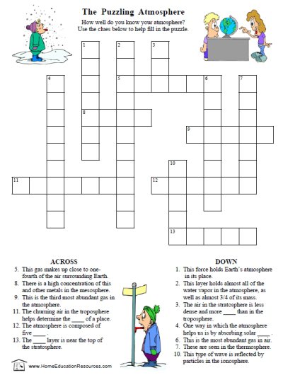 Atmosphere Layers Worksheet Free Worksheets Library