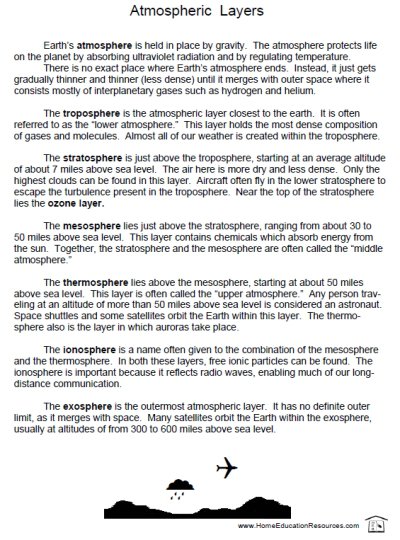 Atmosphere Layers Worksheet Free Worksheets Library