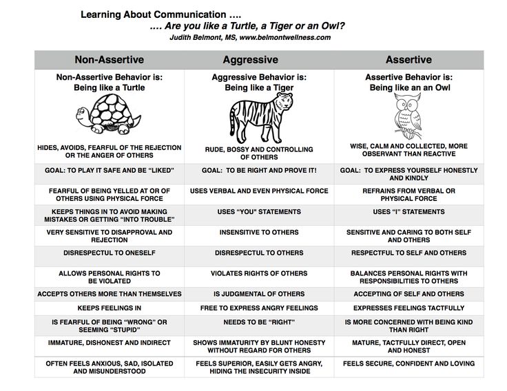 Best 25+ Communication Activities Ideas On Free Worksheets Samples