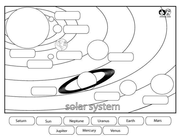Best 25+ Solar System Worksheets Ideas On Free Worksheets Samples