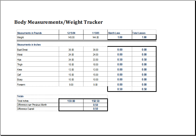 Body Measurement And Weight Tracker Template