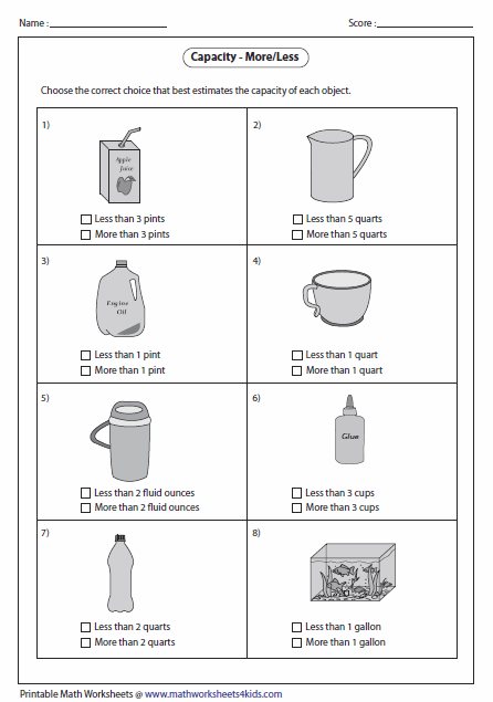 Capacity Worksheets