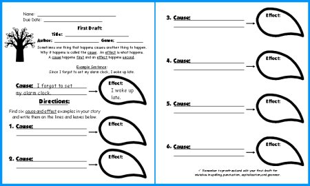 Cause And Effect Tree Book Report Project Templates, Worksheets Cause And Effect Tree Book Report Project Templates, Worksheets
