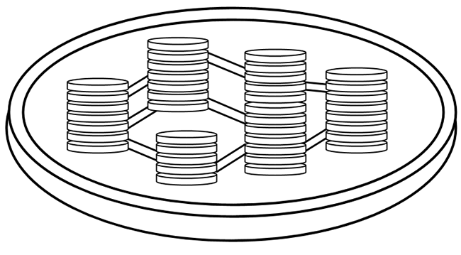 Chloroplast Structure And Function