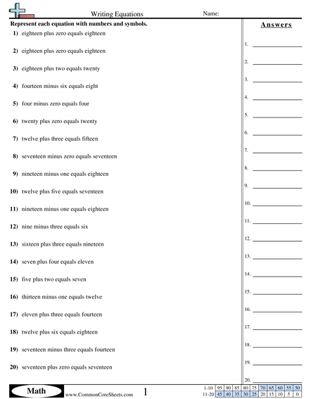 Converting Forms Worksheets