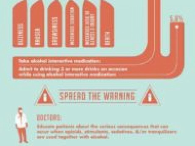 Drug And Alcohol Worksheets For Adults And 114 Best Alcohol