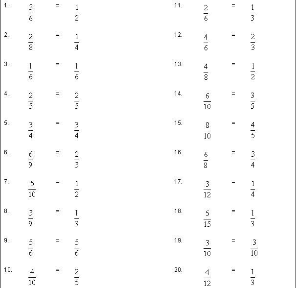 Hd Wallpapers Fractions Puzzles Worksheets Mobilewallmobiledesigne Cf