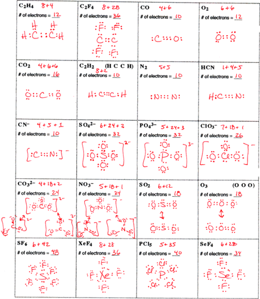Lewis Structure Worksheet Free Worksheets Library