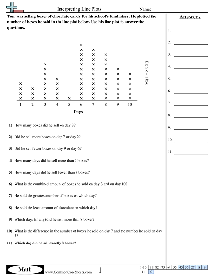 Line Plot Worksheets