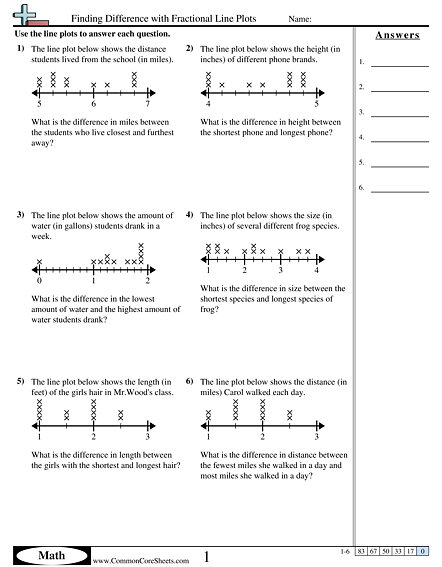 Line Plot Worksheets