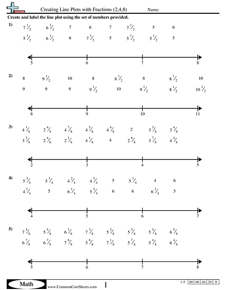 Line Plot Worksheets