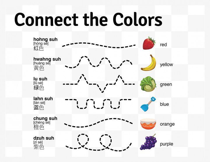 Mandarin Worksheets Archives