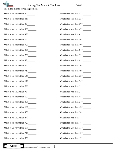 Math Drills Worksheets