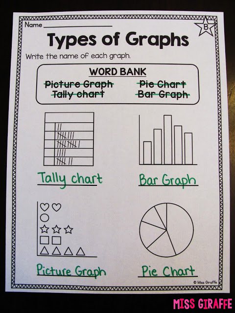 Miss Giraffe's Class  Graphing And Data Analysis In First Grade