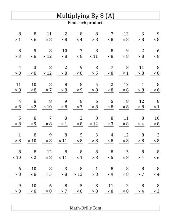 Multiplication 12 Worksheet Free Worksheets Library