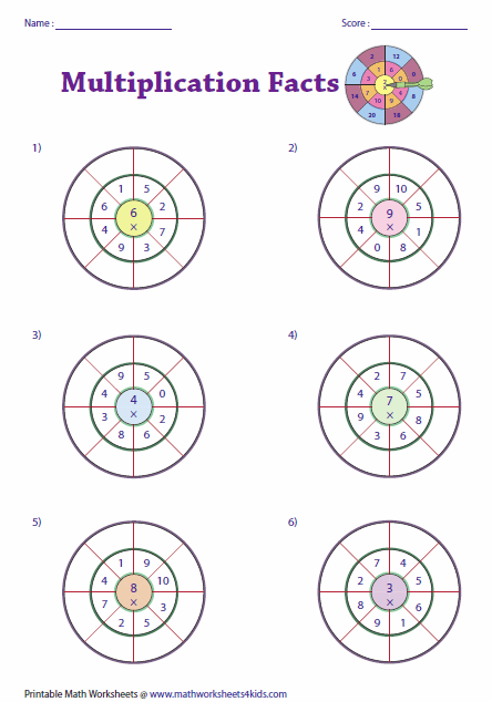 Multiplication Facts Worksheets