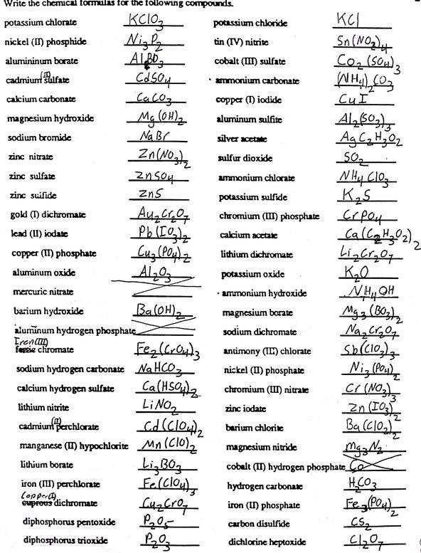 Names And Formulas For Ionic Compounds Worksheet Answers Compound