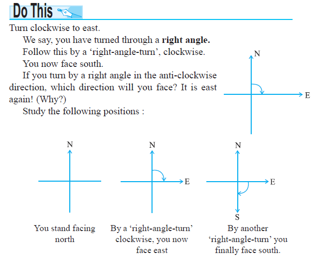 Ncert Class Vi Mathematics Chapter 5 Understanding Elementary