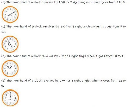 Ncert Solutions For Class 6 Maths Understanding Elementary Shapes