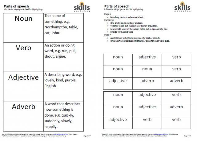 Noun Verb Adjective Adverb Worksheet Free Worksheets Library | Free ...