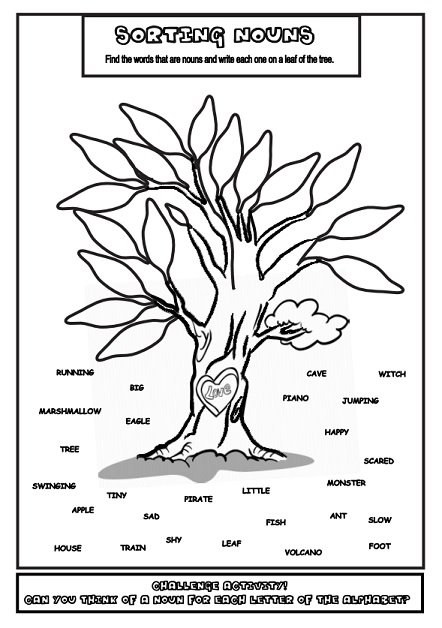 Noun Worksheets And Exercises