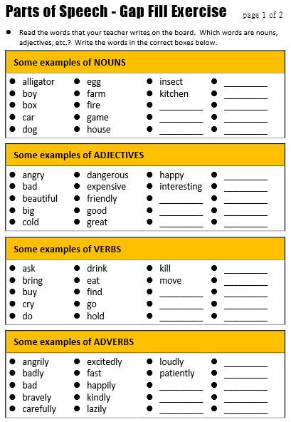 Nouns Pronouns Verbs Adverbs Adjectives Worksheet Free Worksheets