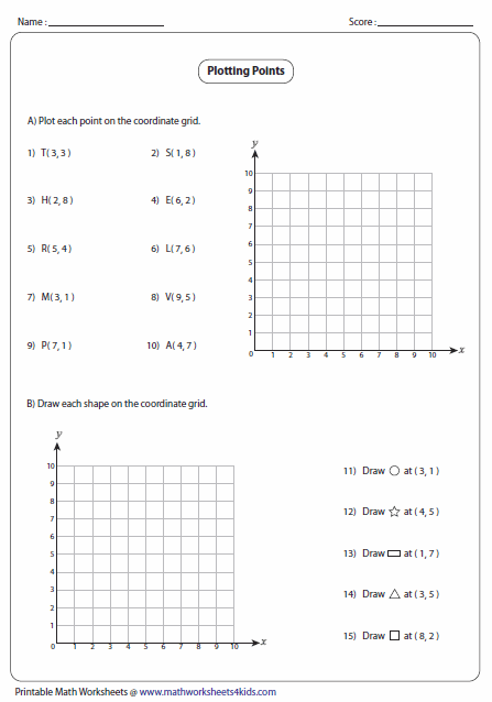Ordered Pairs And Coordinate Plane Worksheets