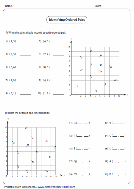 Ordered Pairs And Coordinate Plane Worksheets