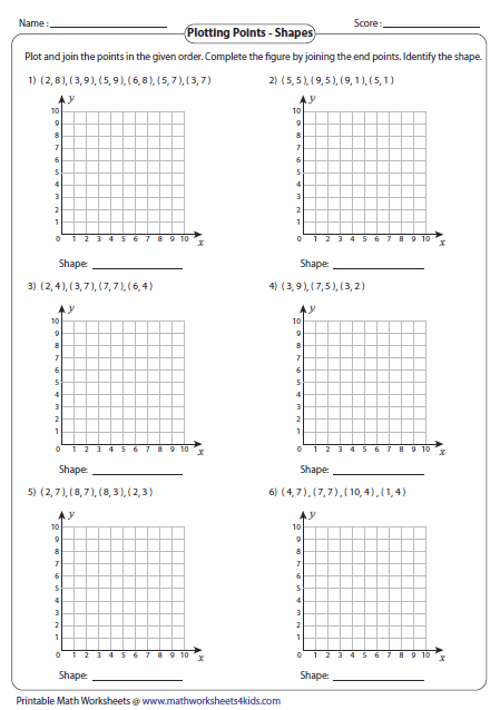 Ordered Pairs And Coordinate Plane Worksheets