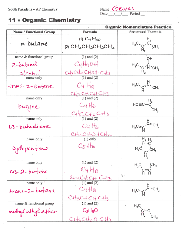 Organic Chemistry Naming Worksheet Free Worksheets Library