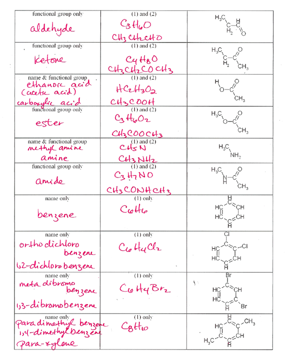 Organic Compounds Worksheet Nomenclature Worksheet Ap Chemistry