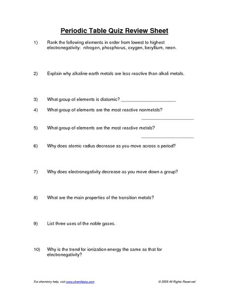 Periodic Table Basics Worksheet Answer Key Free Worksheets Library