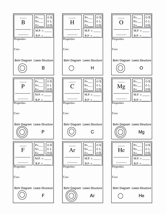 Periodic Table Basics Worksheet Elegant Periodic Table Worksheet