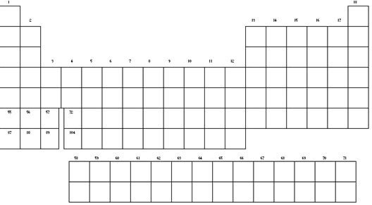 Periodic Table Quiz Worksheet Free Worksheets Library