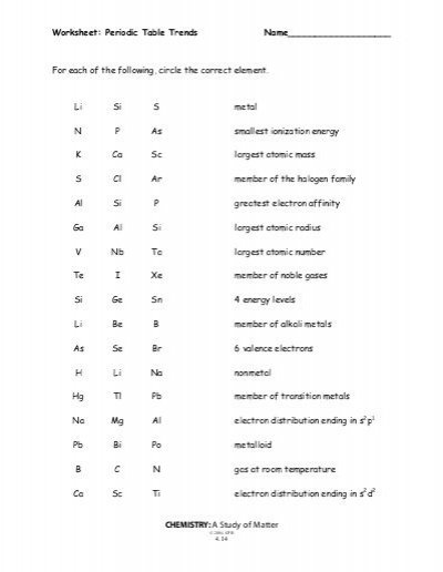 Periodic Table Trends Worksheet Answers Free Worksheets Library